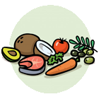 alimentazione con personal